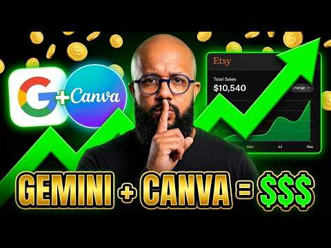 Dinheiro ONLINE EM 2026 CRIANDO PRODUTOS DIGITAIS COM I.A + CANVA