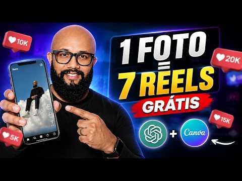 1 FOTO = 1 SEMANA de REELS: Transforme Foto em VÍDEO no Canva + GPT